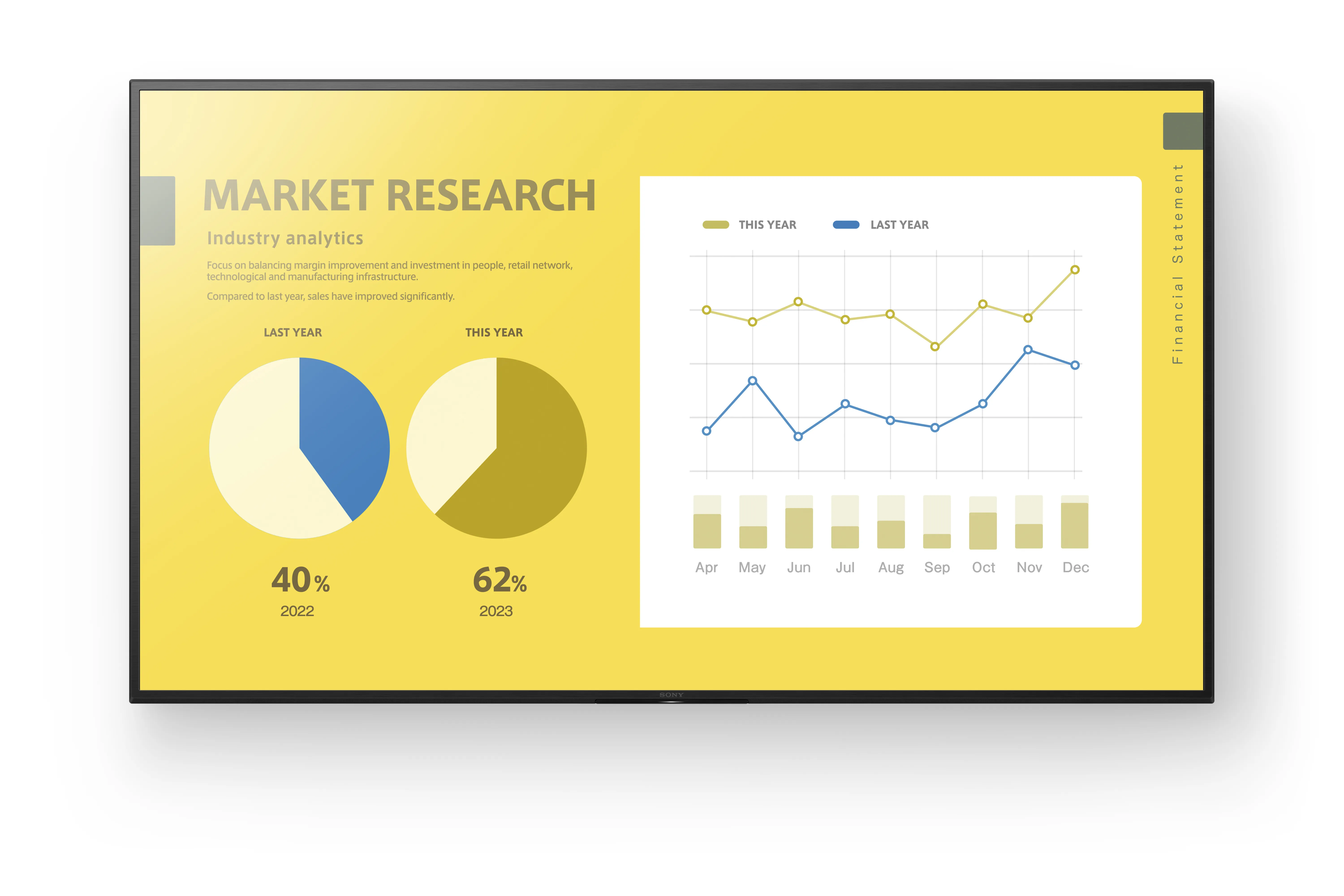 Sony EZ20L Series EZ20L Series 65 pouces 4K UHD 2160p LED
